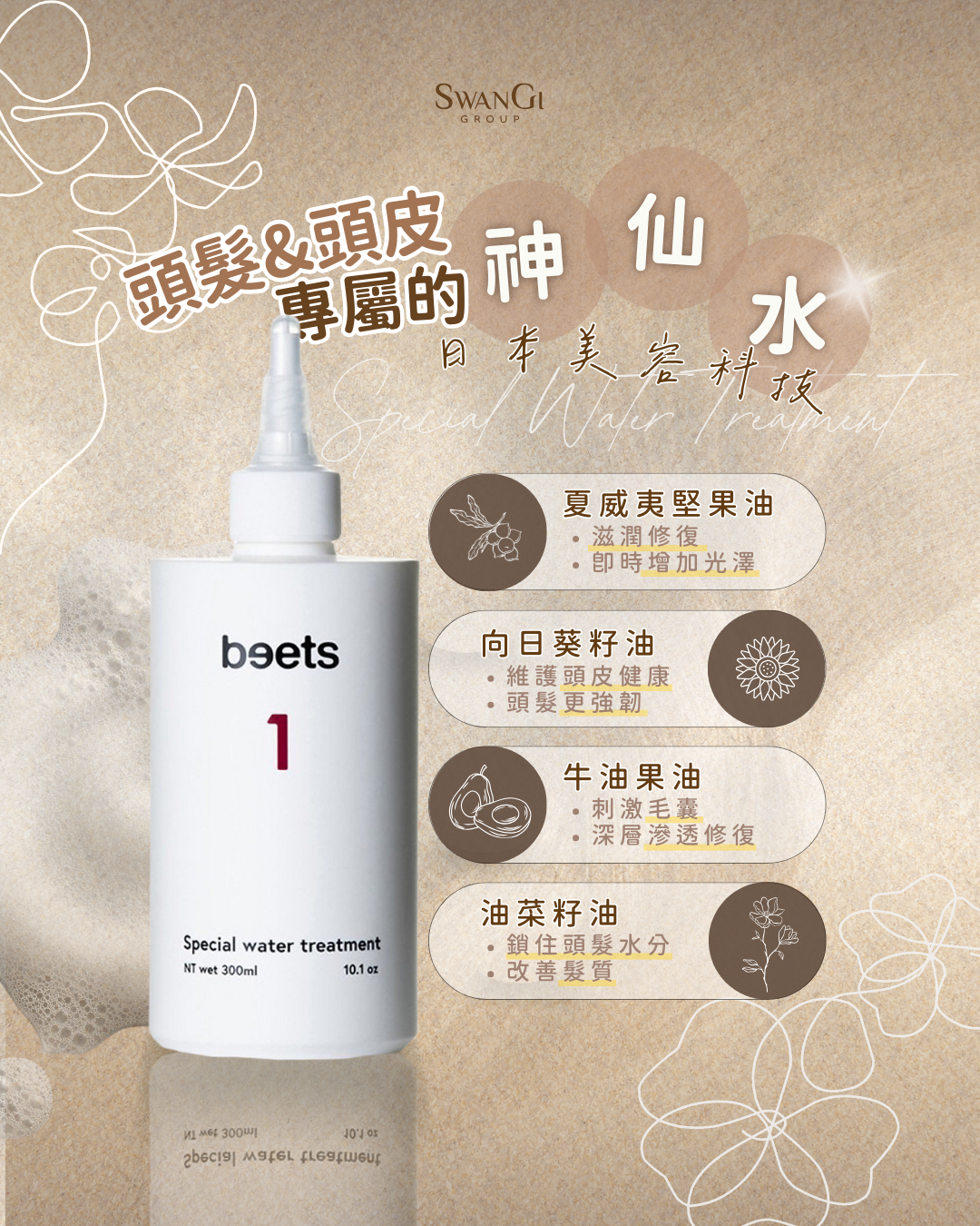 【颱風優惠】女 ‧ 神仙水組合🌿